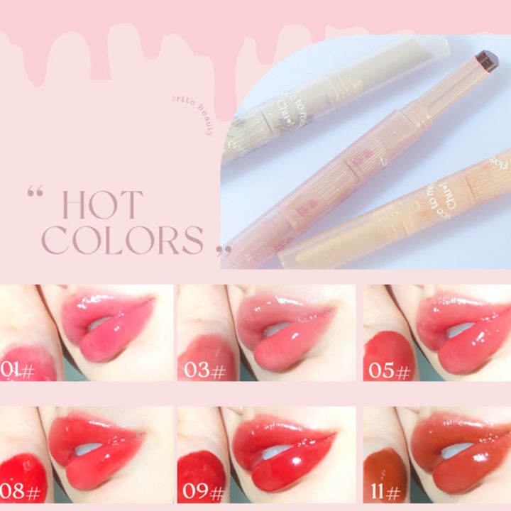 Lipstik dari Ciuman yang Tak Pernah Diberikan: Ketika Rindu Mewarnai Bibir