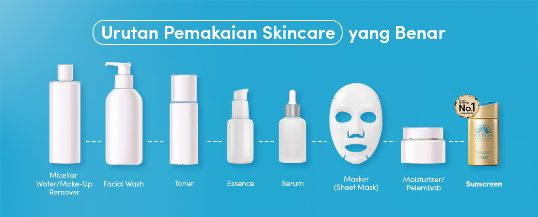 Skincare Revolusioner dari Luar Angkasa: Mengungkap Rahasia Kecantikan yang Diciptakan dalam Kondisi Zero Gravity